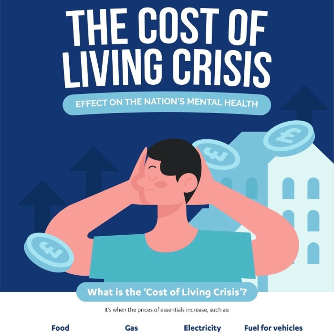 Cost of Living: Effect on the Nation’s Mental Health [INFOGRAPHIC]
